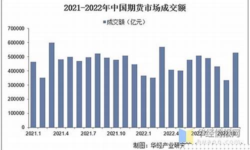 国外期货行业(国外期货市场)_深交所_第1张_财经网 国外期货行业(国外期货市场)_https://www.luoxuangg888.com_深交所_第1张