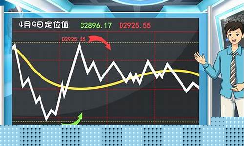 期货 日内(期货日内5分钟交易系统)_上交所_第1张_财经网 期货 日内(期货日内5分钟交易系统)_https://www.luoxuangg888.com_上交所_第1张