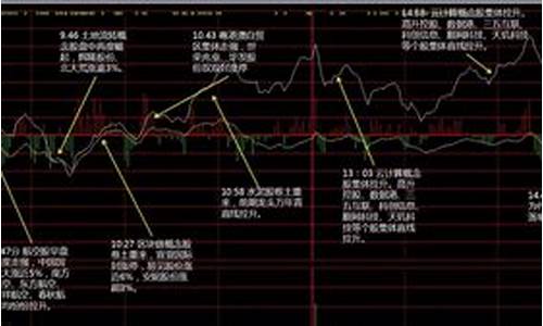 股市的板块轮动(股市板块轮动规律图)_创业板_第1张_财经网 股市的板块轮动(股市板块轮动规律图)_https://www.luoxuangg888.com_创业板_第1张