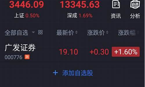 广发易淘金证券官网下载(金太阳证券手机版下载官方网站)_北交所_第1张_财经网 广发易淘金证券官网下载(金太阳证券手机版下载官方网站)_https://www.luoxuangg888.com_北交所_第1张