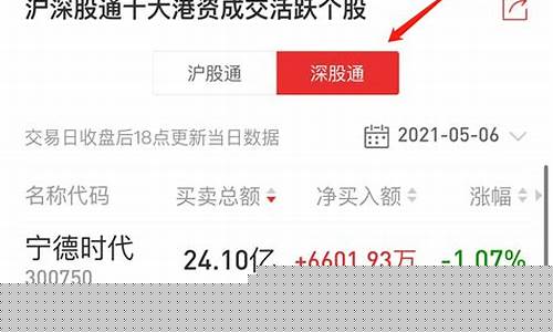 深股通账户专用(深股通余额)_https://www.luoxuangg888.com_北交所_第1张