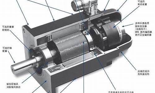 电机工作原理图解一看就懂(电机工作的原理)_https://www.luoxuangg888.com_科创板_第1张