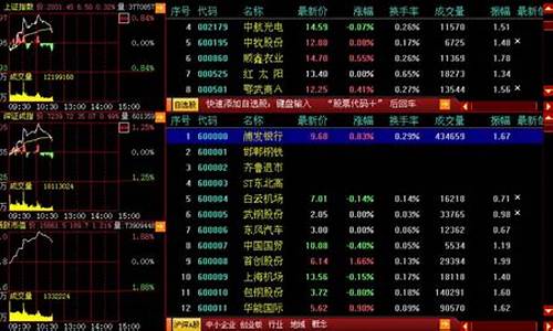 指南针股票使用方法(指南针的使用方法)_https://www.luoxuangg888.com_创业板_第1张