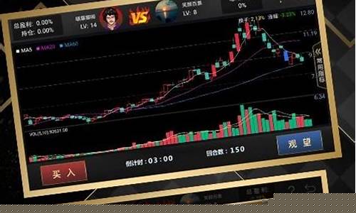 最佳策略炒股软件赵国防是真的吗(最佳策略赵国防打新股)_科创板_第1张_财经网 最佳策略炒股软件赵国防是真的吗(最佳策略赵国防打新股)_https://www.luoxuangg888.com_科创板_第1张