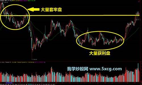 个股分析怎么写(个股分析总结)_https://www.luoxuangg888.com_北交所_第1张