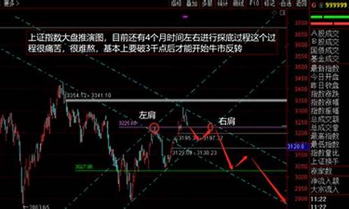 中国股市6大板块排行表(中国板块面积排名)_https://www.luoxuangg888.com_北交所_第1张