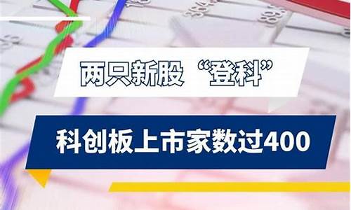 科创板 新股上市规则详解(科创板 新股上市规则详解最新)_https://www.luoxuangg888.com_深交所_第1张