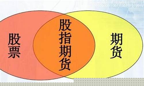 期货板块有哪些股票(期货板块的股票)_创业板_第1张_财经网 期货板块有哪些股票(期货板块的股票)_https://www.luoxuangg888.com_创业板_第1张