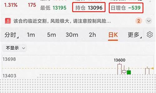 期货做多橡胶(橡胶期货多少钱一个点)_上交所_第1张_财经网 期货做多橡胶(橡胶期货多少钱一个点)_https://www.luoxuangg888.com_上交所_第1张