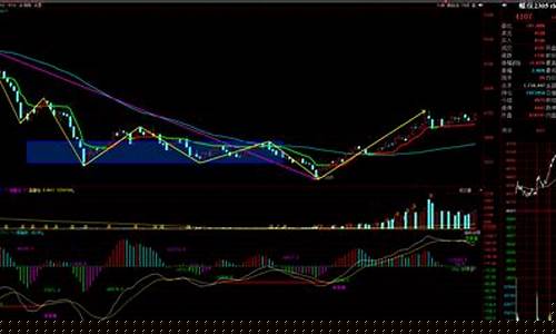 期货三板斧(期货三板一定会强平吗)_https://www.luoxuangg888.com_上交所_第1张