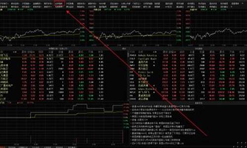 美股实时行情如何查看(美股实时行情如何查看涨跌)_https://www.luoxuangg888.com_上交所_第1张