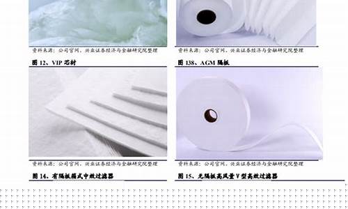 玻璃纤维龙头股百度知道(玻璃纤维的龙头企业)_https://www.luoxuangg888.com_上交所_第1张