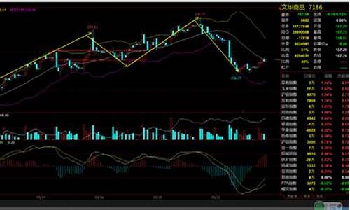 期货午间差(期货时差)_深交所_第1张_财经网 期货午间差(期货时差)_https://www.luoxuangg888.com_深交所_第1张