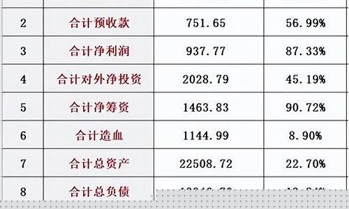 光伏产业公司排名(光伏产业十大巨头)_https://www.luoxuangg888.com_深交所_第1张