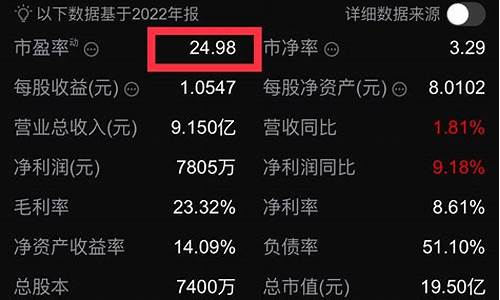 新股申购日历东方财富网(新股申购一览表东方财富网首页)_https://www.luoxuangg888.com_创业板_第1张