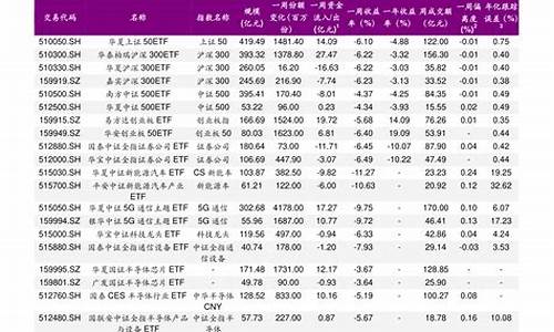 上海普天的股票代码(上海普天股票代码是多少)_https://www.luoxuangg888.com_深交所_第1张