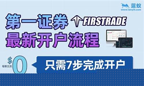 盈透证券(盈透证券客服电话)_https://www.luoxuangg888.com_创业板_第1张