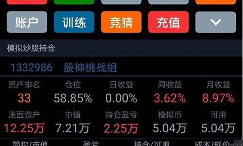 手机炒股软件下载官方网站(国信证券app官方下载手机版)_https://www.luoxuangg888.com_上交所_第1张