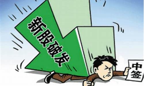 打新股中签后什么时候可以交易(打新股中签后一般多久上市)_科创板_第1张_财经网 打新股中签后什么时候可以交易(打新股中签后一般多久上市)_https://www.luoxuangg888.com_科创板_第1张