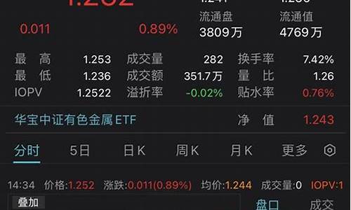 小金属板块有哪些股票(什么是小金属板块)_https://www.luoxuangg888.com_深交所_第1张