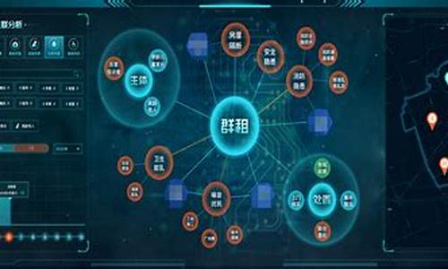 数字政通2023年目标价(数字政通未来前景)_https://www.luoxuangg888.com_科创板_第1张