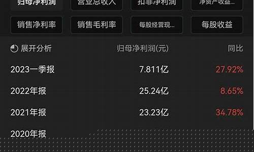 a股适合长期持有的股票(a股值得长期投资的公司)_https://www.luoxuangg888.com_深交所_第1张