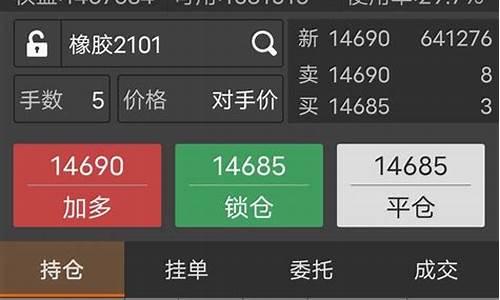 九九归一财经期货直播间(九九归一期货周评)_https://www.luoxuangg888.com_科创板_第1张