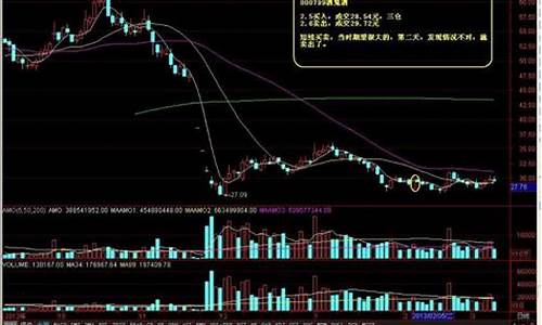 中国股市有杠杆交易吗(中国股票有杠杆吗)_https://www.luoxuangg888.com_深交所_第1张
