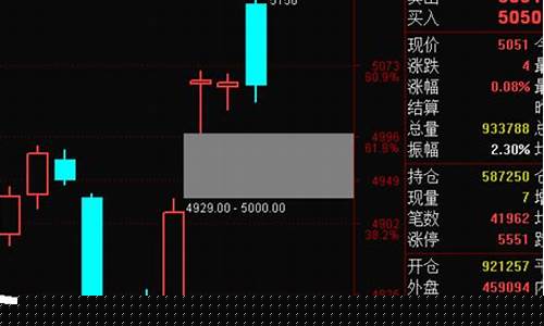 狙击主力期货直播(狙击手期货)_https://www.luoxuangg888.com_北交所_第1张