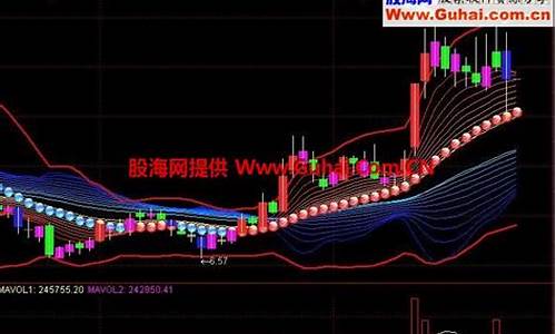 股市直播 股道西风(股道昔风直播间)_https://www.luoxuangg888.com_创业板_第1张