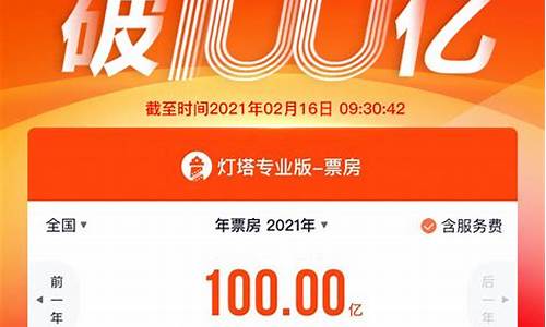 中国电影票房排行榜(2023中国电影票房排行榜)_https://www.luoxuangg888.com_北交所_第1张