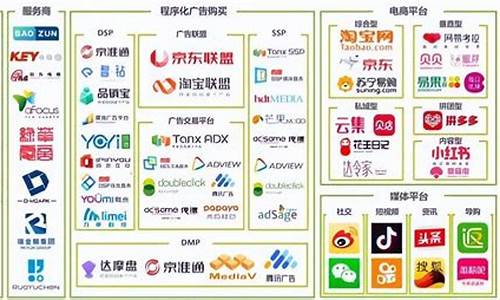 哪些平台有期货直播卖(哪些平台有期货直播卖货)_https://www.luoxuangg888.com_科创板_第1张