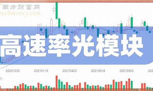 光模块概念股龙头一览(光模块概念龙头股票有哪些)_https://www.luoxuangg888.com_上交所_第1张