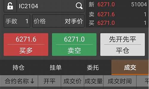 期货实盘账户直播(期货实盘账户直播怎么做)_https://www.luoxuangg888.com_创业板_第1张