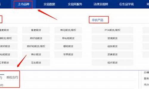 期货孙行者在哪里直播(期货孙行者在哪里直播卖货)_https://www.luoxuangg888.com_上交所_第1张