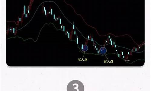 封板的股票该不该卖(封板的股票还能买入吗)_https://www.luoxuangg888.com_科创板_第1张