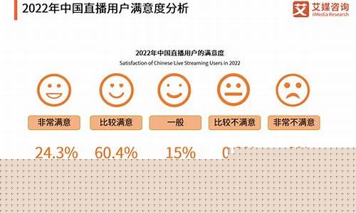 满意牛财经直播(满意牛财经)_https://www.luoxuangg888.com_上交所_第1张