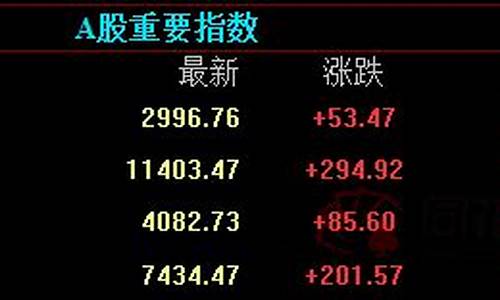德指期货直播喊单(国内期货股指德指喊单)_https://www.luoxuangg888.com_上交所_第1张