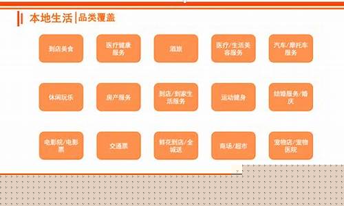 本地生活服务(拼多多本地生活服务)_https://www.luoxuangg888.com_北交所_第1张