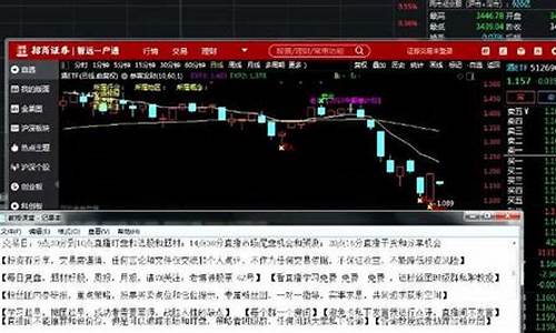 呱呱财经标普期货直播间(呱呱财经网站)_https://www.luoxuangg888.com_深交所_第1张