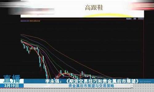 期货怎么做直播(期货实盘直播)_https://www.luoxuangg888.com_北交所_第1张