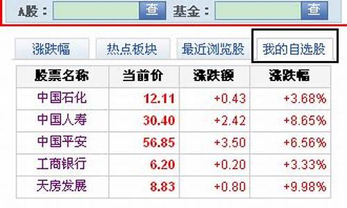搜狐证券(搜狐证券之卫星化学)_https://www.luoxuangg888.com_深交所_第1张