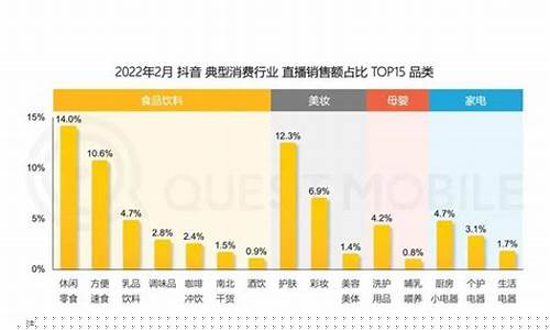 财经直播用户需求(财经直播用户需求有哪些)_https://www.luoxuangg888.com_科创板_第1张