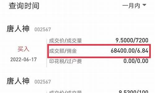 万一免五开户券商可靠吗(券商的万一免五是什么意思)_https://www.luoxuangg888.com_深交所_第1张
