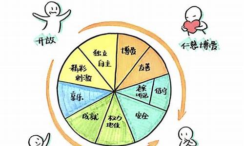 情绪调控发展趋势(情绪调控的策略有哪些)_https://www.luoxuangg888.com_创业板_第1张
