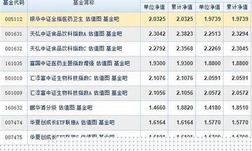 什么叫指数型股票基金(什么叫指数型函数)_https://www.luoxuangg888.com_北交所_第1张