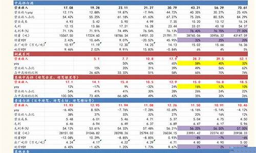 权重股一览表A股(权重股指哪些)_https://www.luoxuangg888.com_北交所_第1张