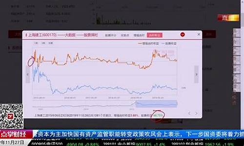 点掌财经直播时间是什么(点掌财经直播时间是什么意思)_https://www.luoxuangg888.com_科创板_第1张