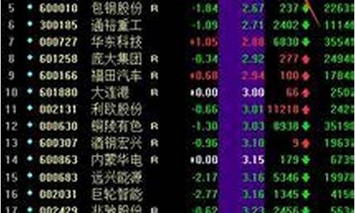 一元低价股票有哪些(最新1元低价股票一览表)_https://www.luoxuangg888.com_北交所_第1张