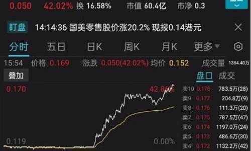 国美股票期货直播(国美股票期货直播平台)_https://www.luoxuangg888.com_北交所_第1张